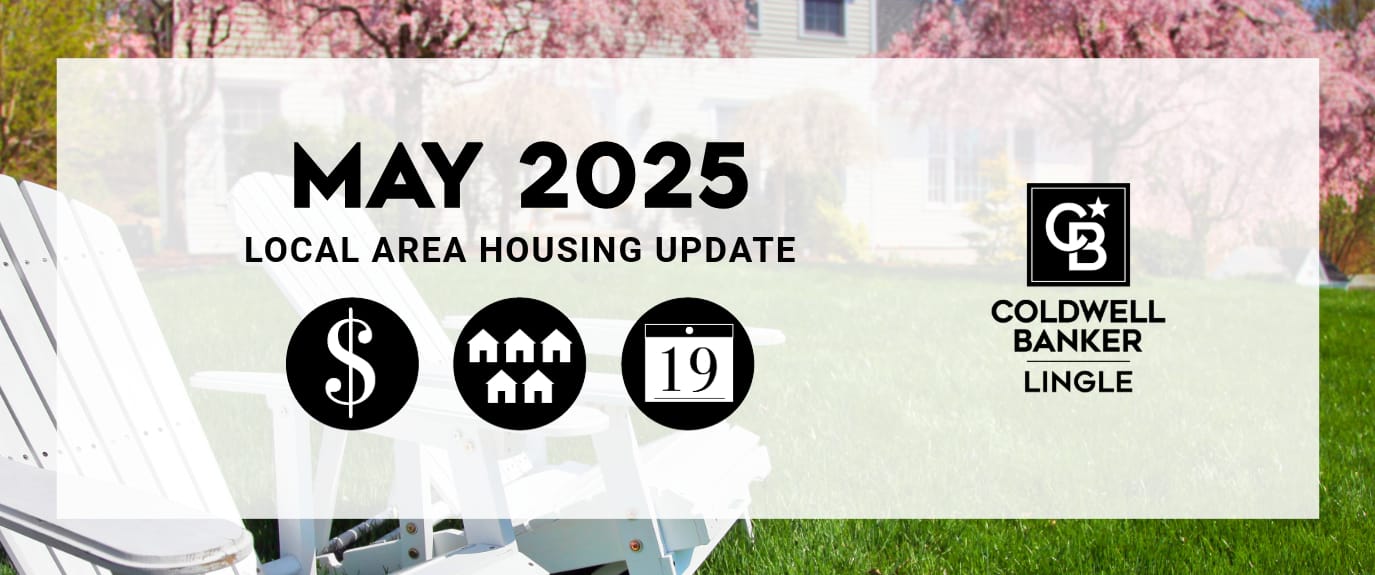 blog banner for market update may 2025