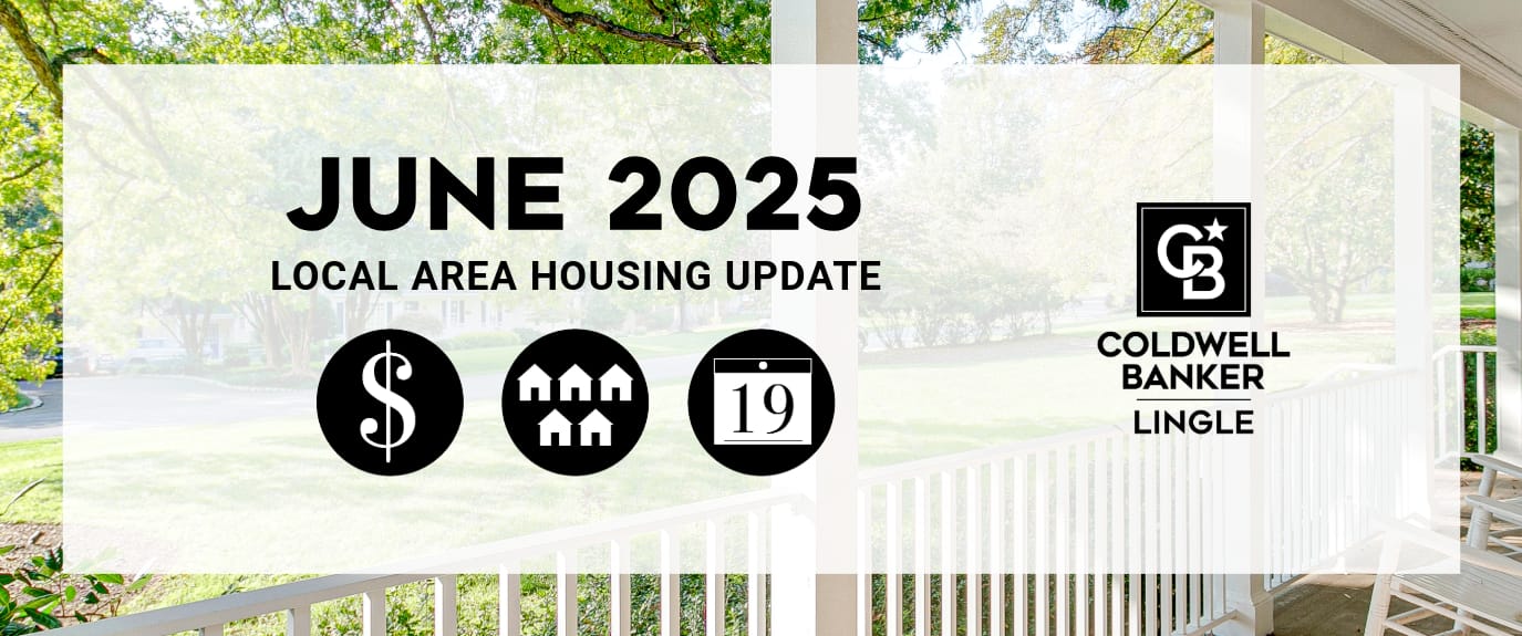 blog banner for june 2025 market update