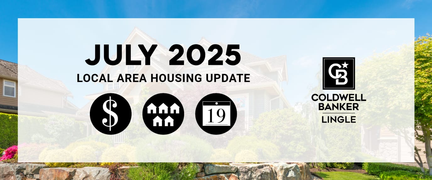 july 2025 richmond area housing update banner