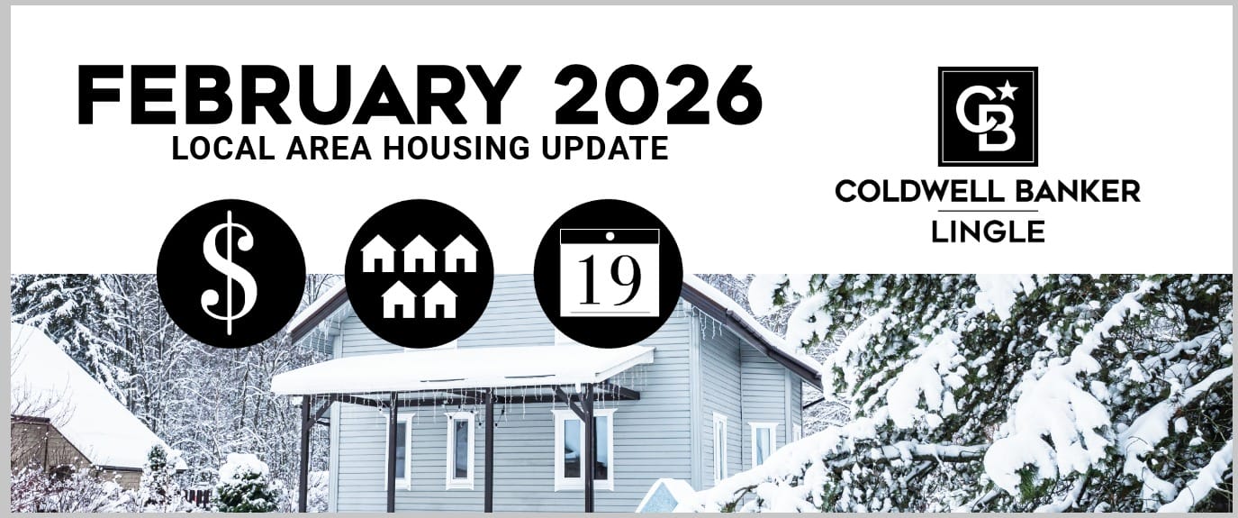 February 2026 Richmond housing market update banner featuring a winter home scene and key market indicators